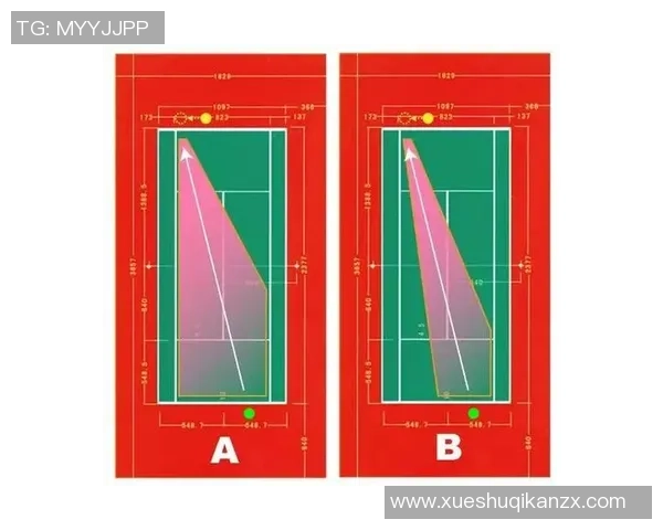 上海网球队的节奏体系与网球战术的深度解析与应用探讨 上海网球队的节奏体系与网球战术的深度解析与应用探讨