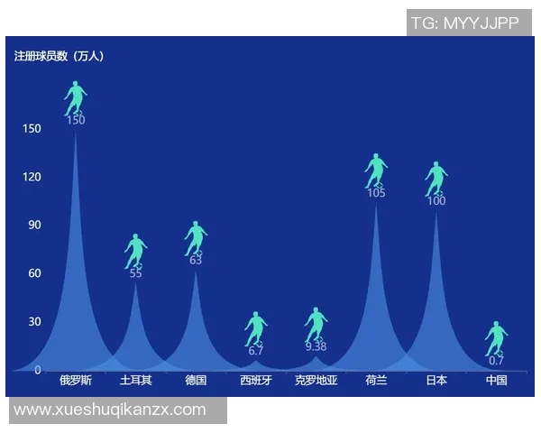 全球足球明星现状与各国代表球员的崛起与影响力分析 全球足球明星现状与各国代表球员的崛起与影响力分析