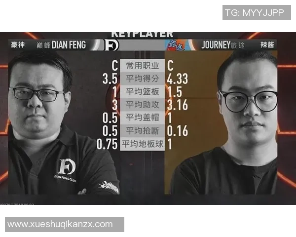 武汉篮球队在大师赛中的战术表现分析与精彩瞬间回顾