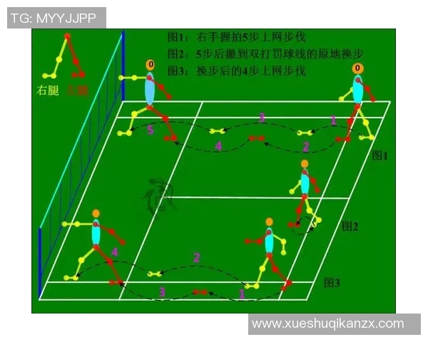 赛后分析:西安羽毛球队与杭州羽毛球队技术对比及战术解析 赛后分析:西安羽毛球队与杭州羽毛球队技术对比及战术解析