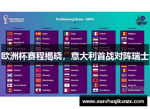 欧洲杯赛程揭晓，意大利首战对阵瑞士